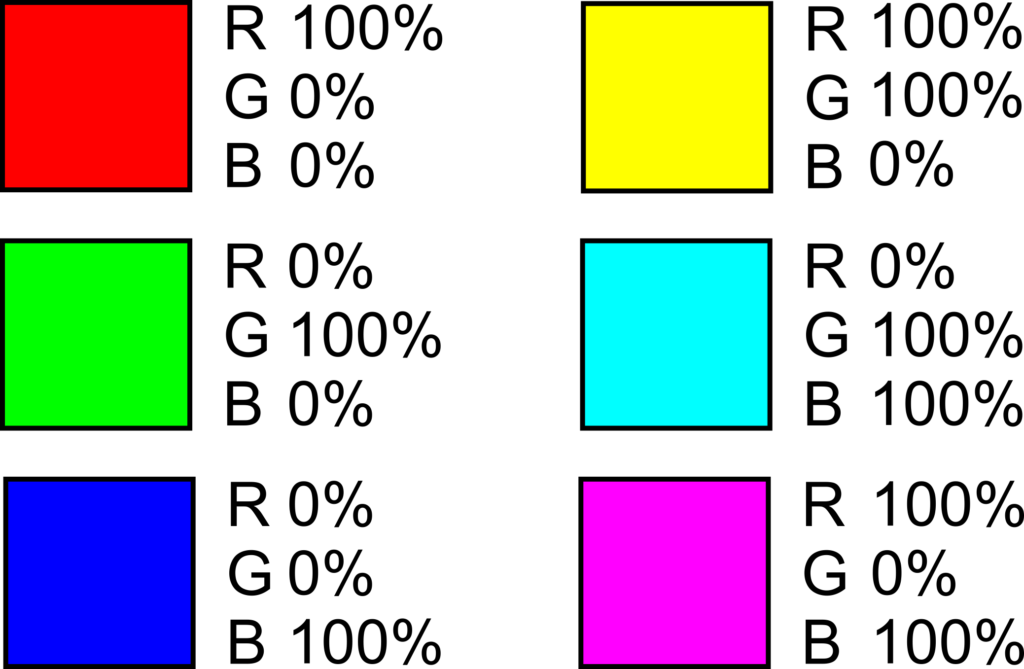 RGB colors